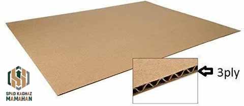 تصویر ورق چیست؟