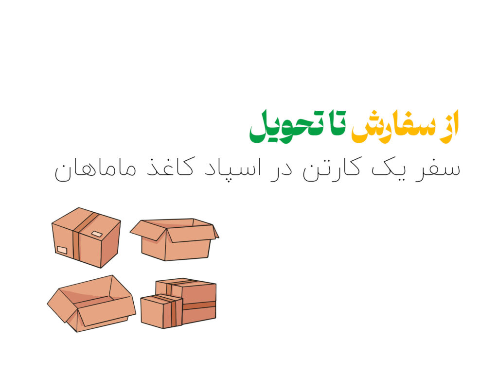 تصویر اصلی مقاله از سفارش تا تحویل: سفر یک کارتن در اسپاد کاغذ ماماهان