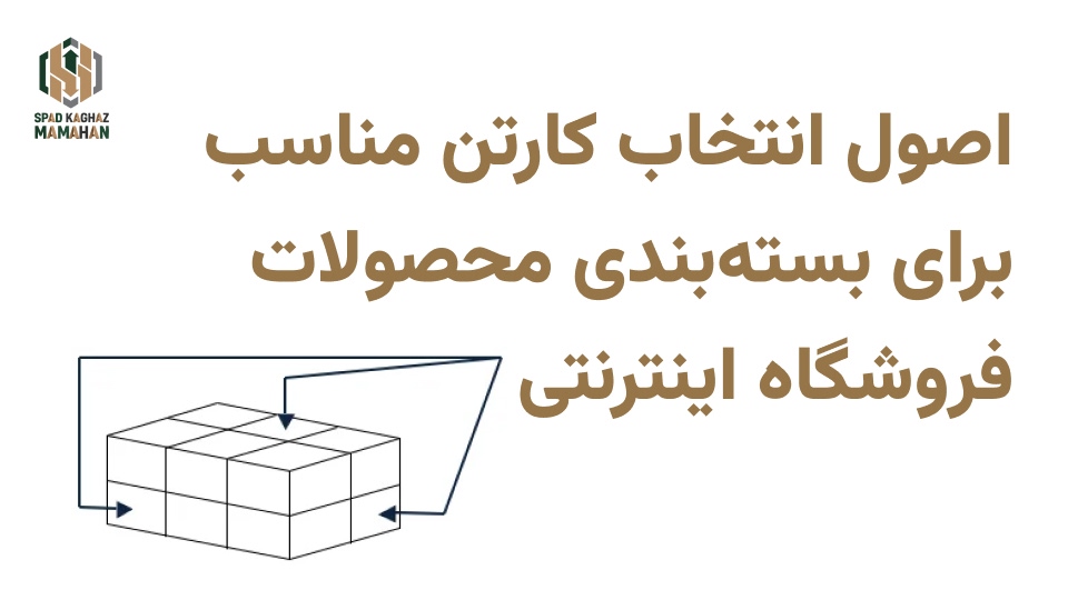 تصویر اصول انتخاب کارتن مناسب برای بسته‌بندی محصولات فروشگاه اینترنتی